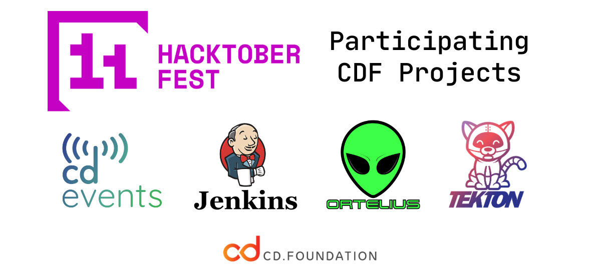 Hacktober Fest image