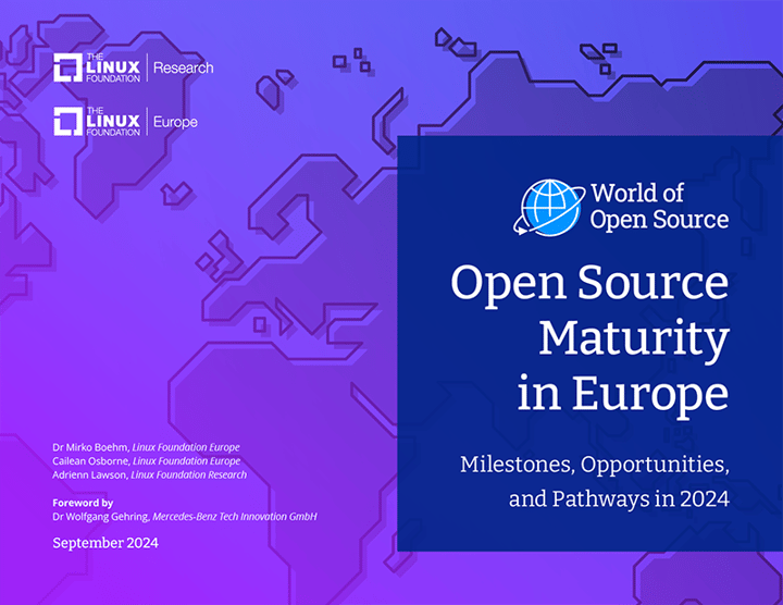 Open Source Maturity in Europe: Milestones, Opportunities, and Pathways in 2024