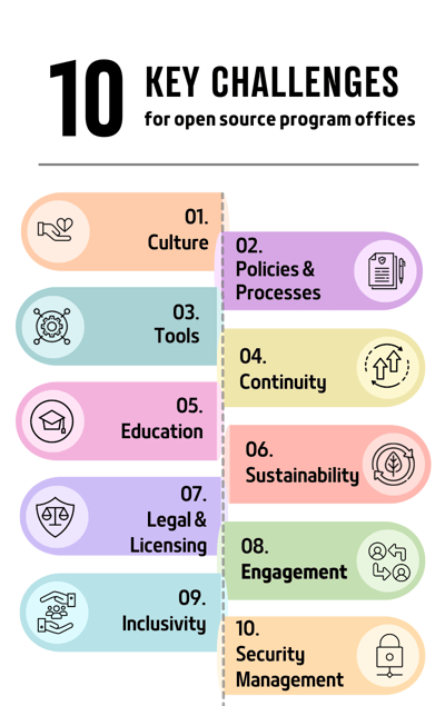 key challenges