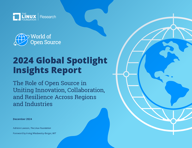 2024 Global Spotlight Insights Report Featured Image 2