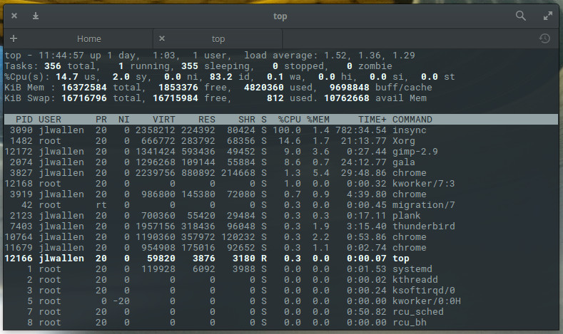 Classic SysAdmin How To Kill A Process From The Linux Command Line 