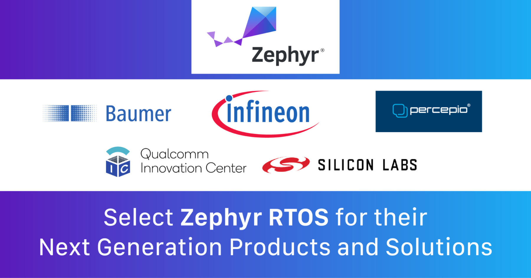 Zephyr Developer Summit/Embedded Open Source Summit 2024 (Seattle,  Washington) - Zephyr Project