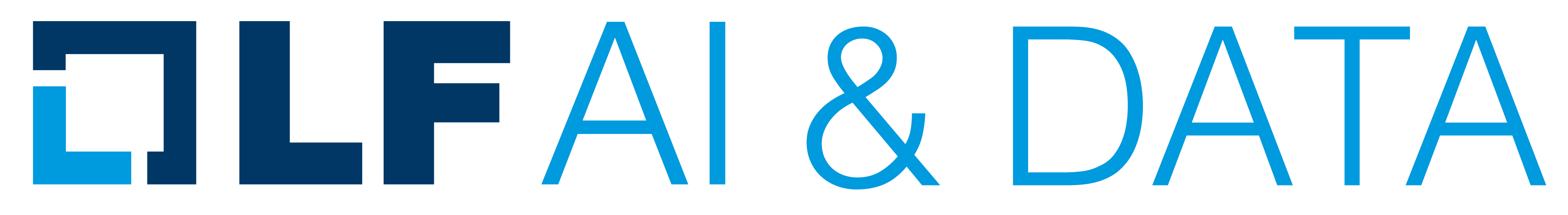 LFAI & Data Logo