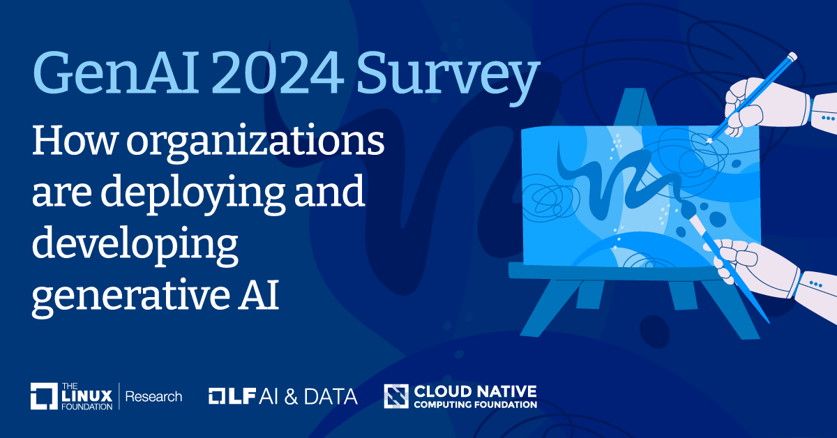 How is your organization deploying generative AI?