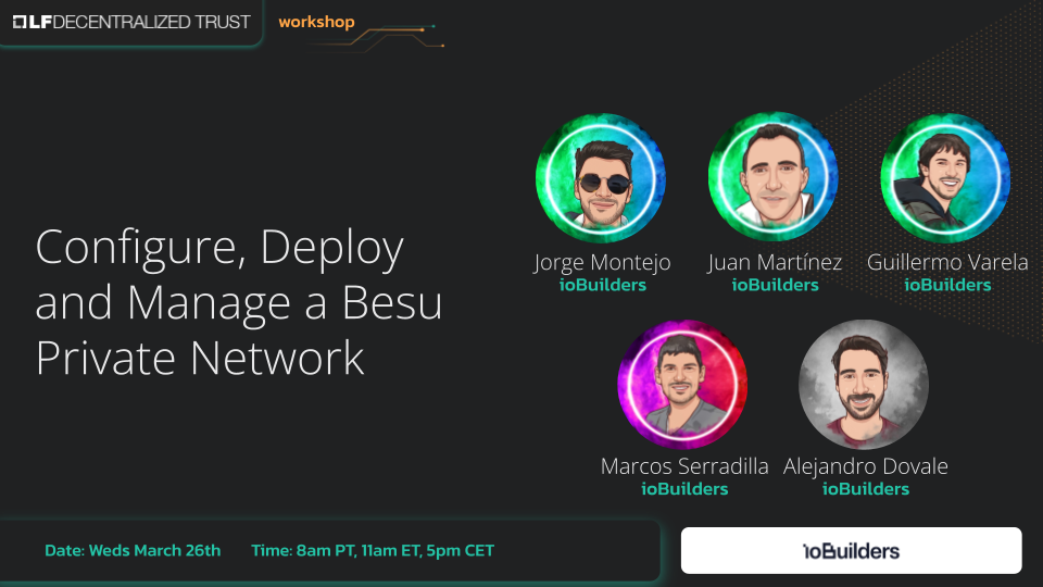 Configure, Deploy, and Manage a Besu Private Network featured image